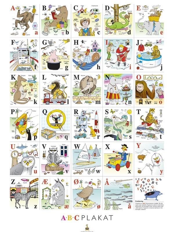 Abc Plakat Og 123 Plakat
